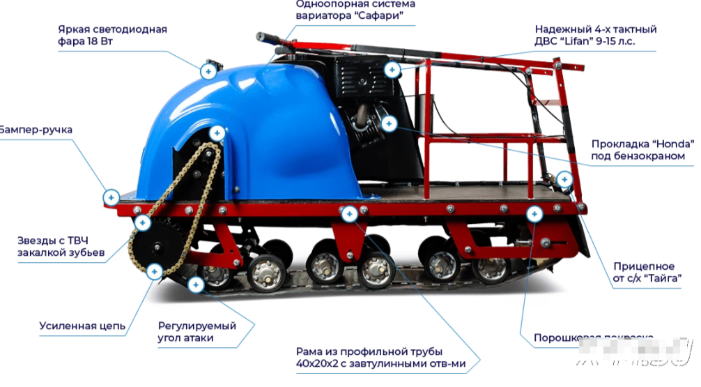 Мотобуксировщик MOTODOG 500, 9  передний привод в Серпухове