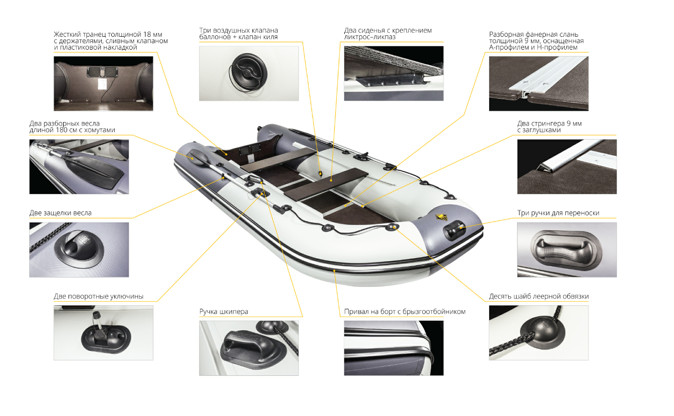 Лодка Ривьера Компакт 2900 СК в Серпухове