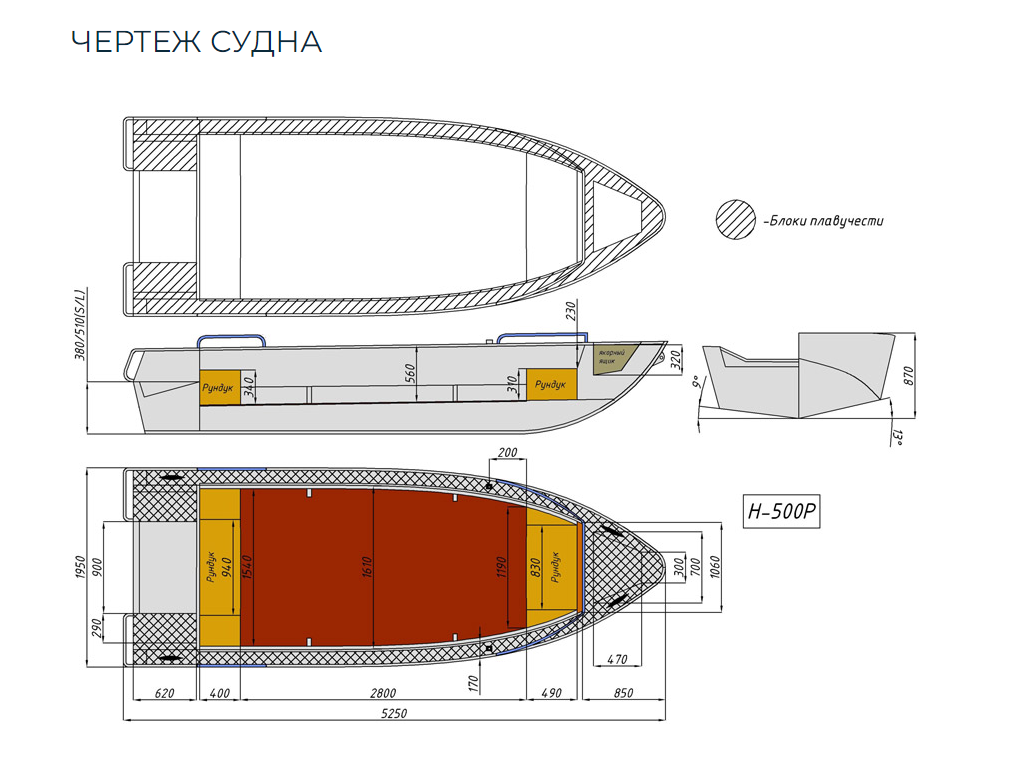 Алюминиевая лодка Неман-500 P в Серпухове