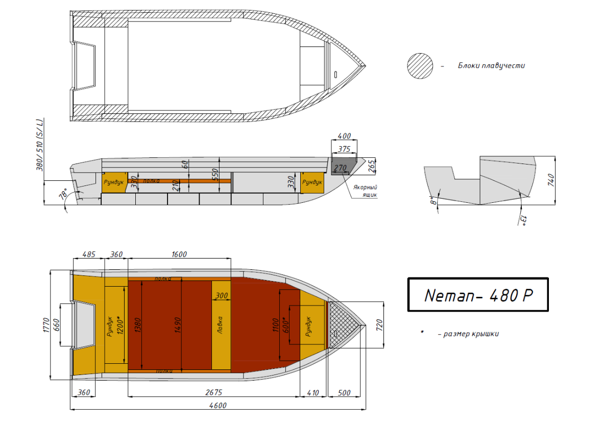 Алюминиевая лодка  Неман-480 Р в Серпухове