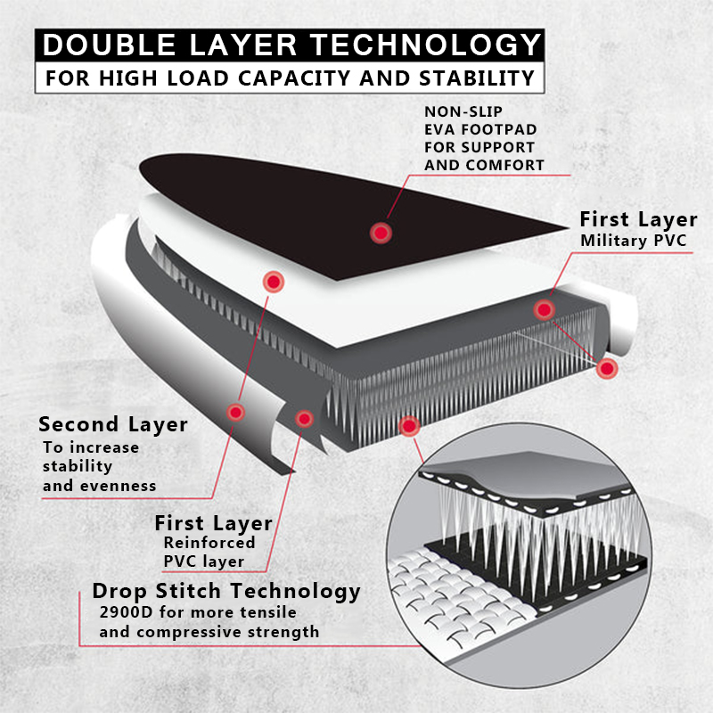 SUP (САП) ДОСКА MISHIMO CARBON DARKSIDE 10.6’ (325СМ) в Серпухове
