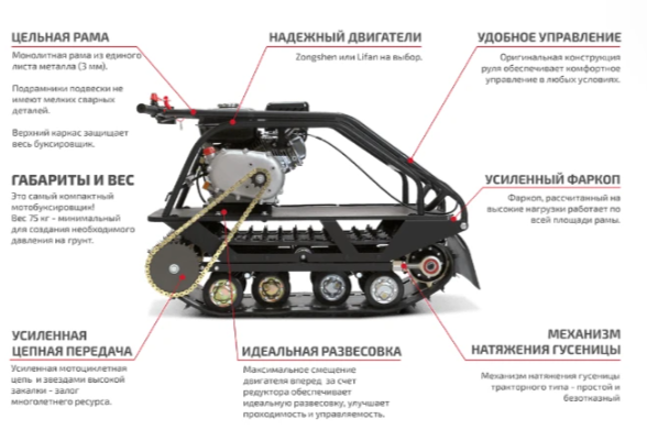 Мотобуксировщик НОРКА 380 MINI 8 л.с. в Серпухове