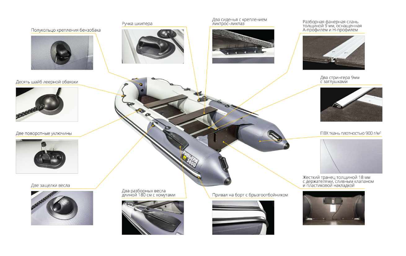 Лодка Ривьера Компакт 3600 СК в Серпухове