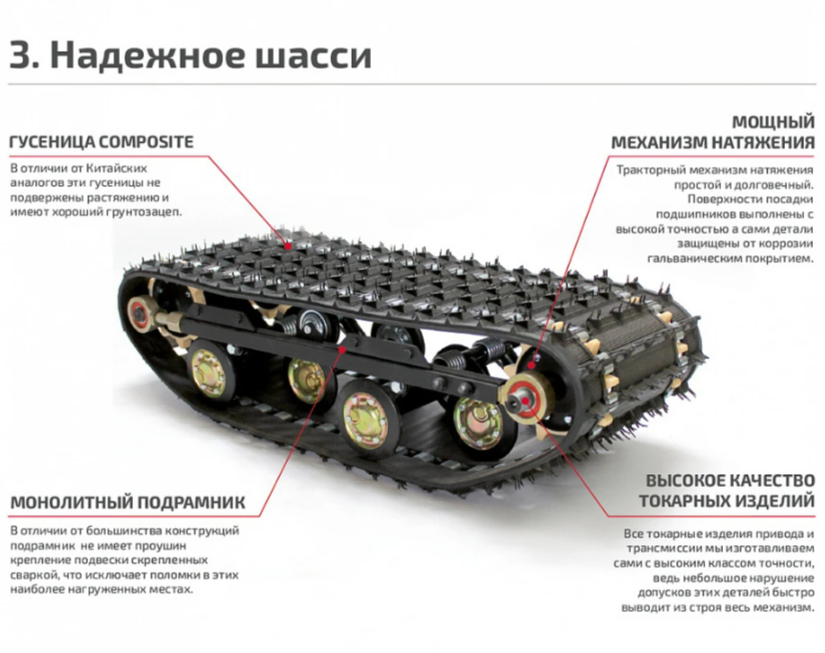 Мотобуксировщик НОРКА 380 MINI 8 л.с. в Серпухове