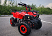 Квадроцикл PROMAX ATV MINI 2T 70CC р/с в Серпухове