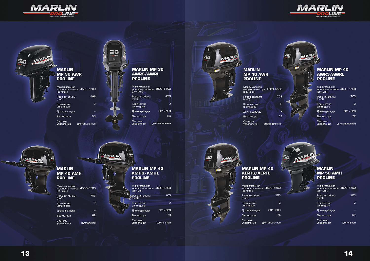 Лодочный мотор MARLIN PROLINE MP 50 AWR ПОД ВОДОМЕТ в Серпухове