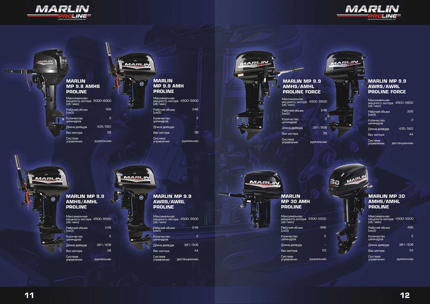 Лодочный мотор MARLIN PROLINE MP 50 AWR ПОД ВОДОМЕТ в Серпухове